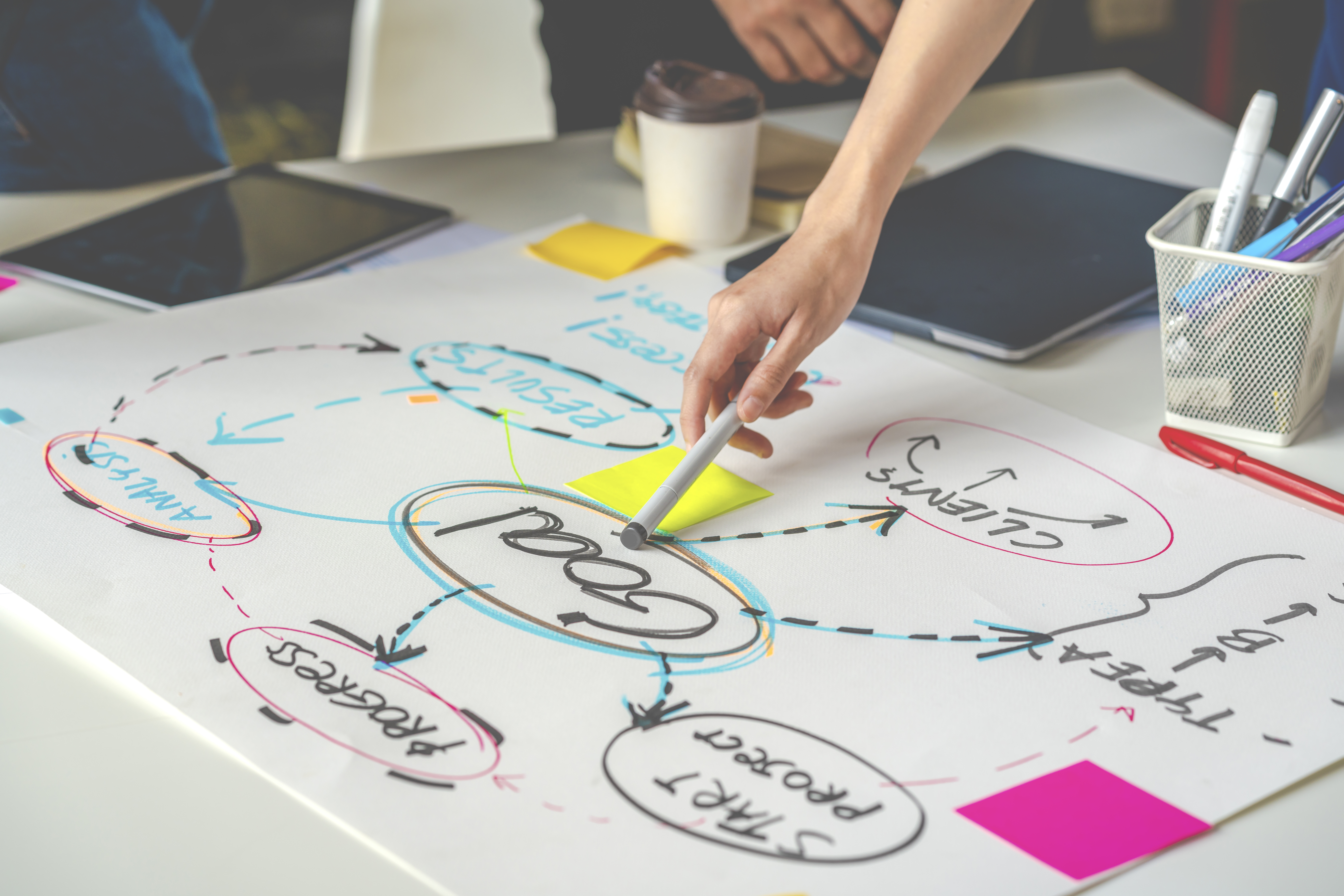 Close up Hand of creative business woman pointing by pen to goal on table desk. Meeting ,Planning and brastroming for project or start up new business concept.